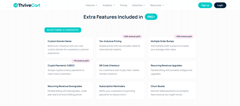 ThriveCart Pro Plan Features